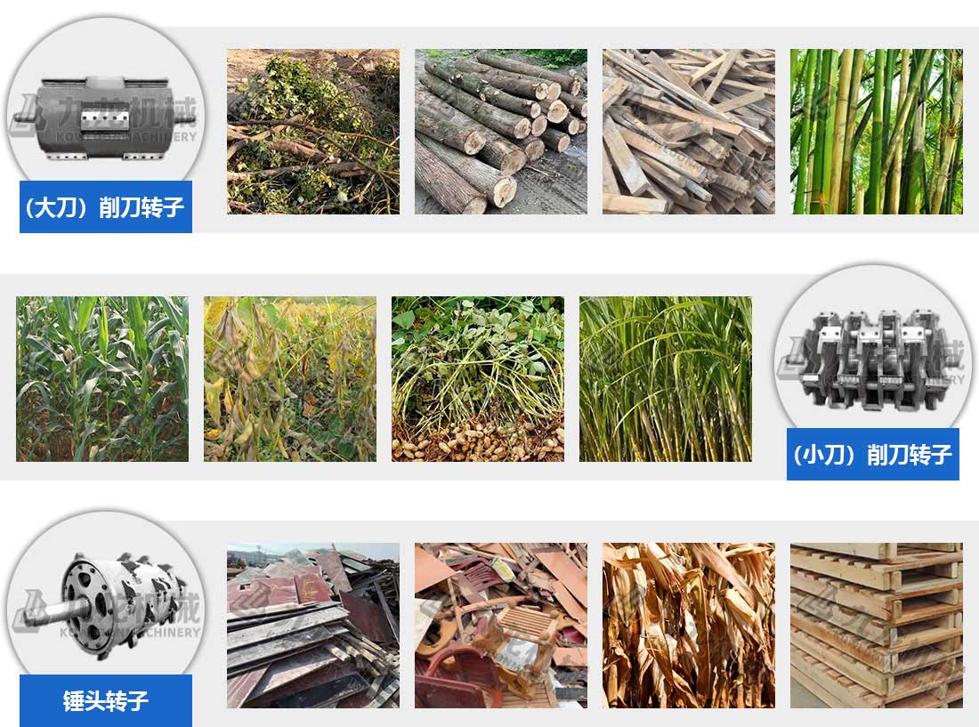 ģ������C��(y��ng)������