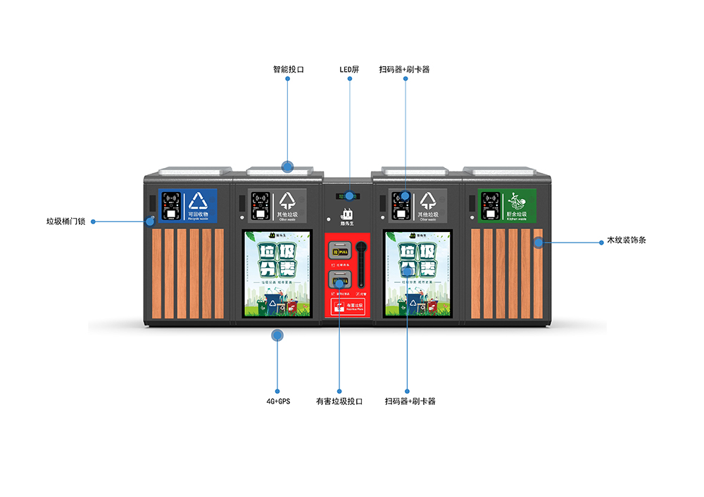 貓先生智能垃圾分類房，定時定點垃圾收集點 ，智能垃圾箱生產(chǎn)廠家