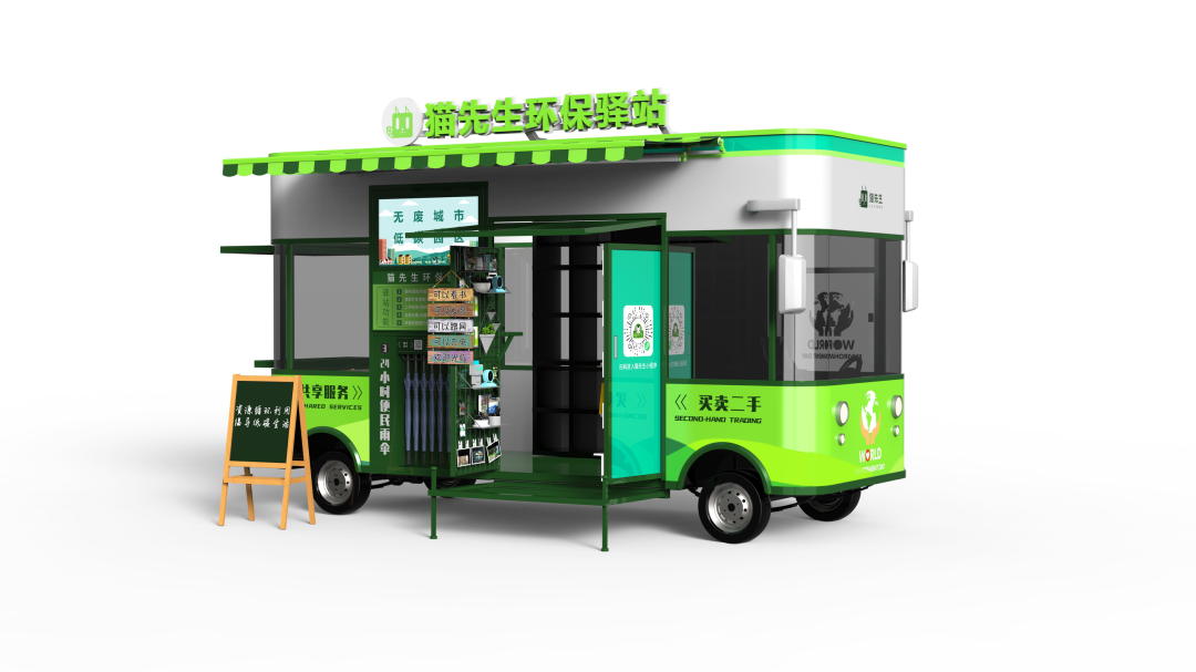 循環(huán)經(jīng)濟(jì)、垃圾分類解決方案