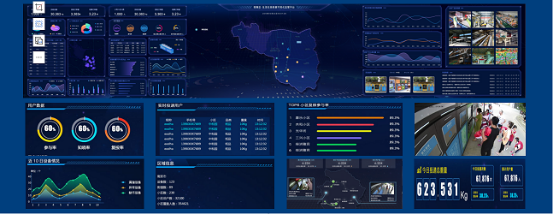 華展貓先生，智能垃圾分類系統(tǒng)，垃圾分類房，垃圾投放點(diǎn)