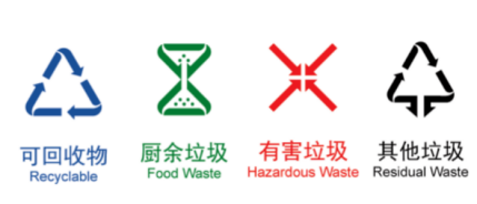 貓先生垃圾四分類，智能垃圾房，垃圾分類項目運營，分類設(shè)備生產(chǎn)廠家