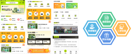 貓先生互聯(lián)網(wǎng)回收，廢舊物資回收加盟， 廢品回收箱回收柜