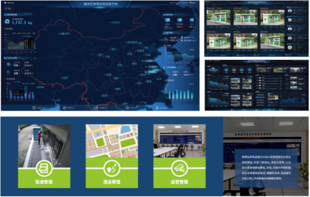 智能垃圾分類房，清潔小屋，垃圾分類收集站，分類垃圾亭生產(chǎn)廠家