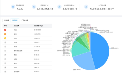 智能垃圾房,垃圾收集清潔屋,小區(qū)垃圾分類站生產(chǎn)廠家，分類垃圾收集點(diǎn)