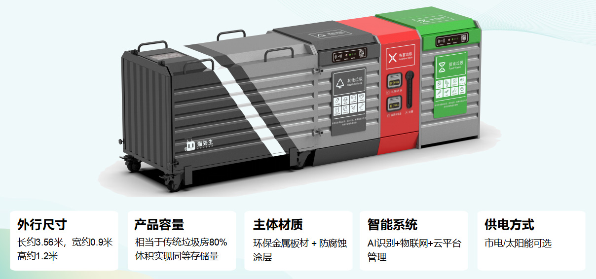貓先生垃圾分類，垃圾分類設(shè)備廠家，垃圾房，垃圾分類房