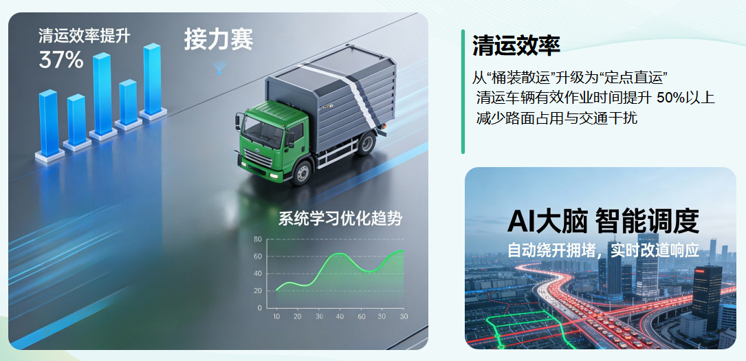 貓先生垃圾分類，垃圾分類設(shè)備廠家，垃圾房，垃圾分類房