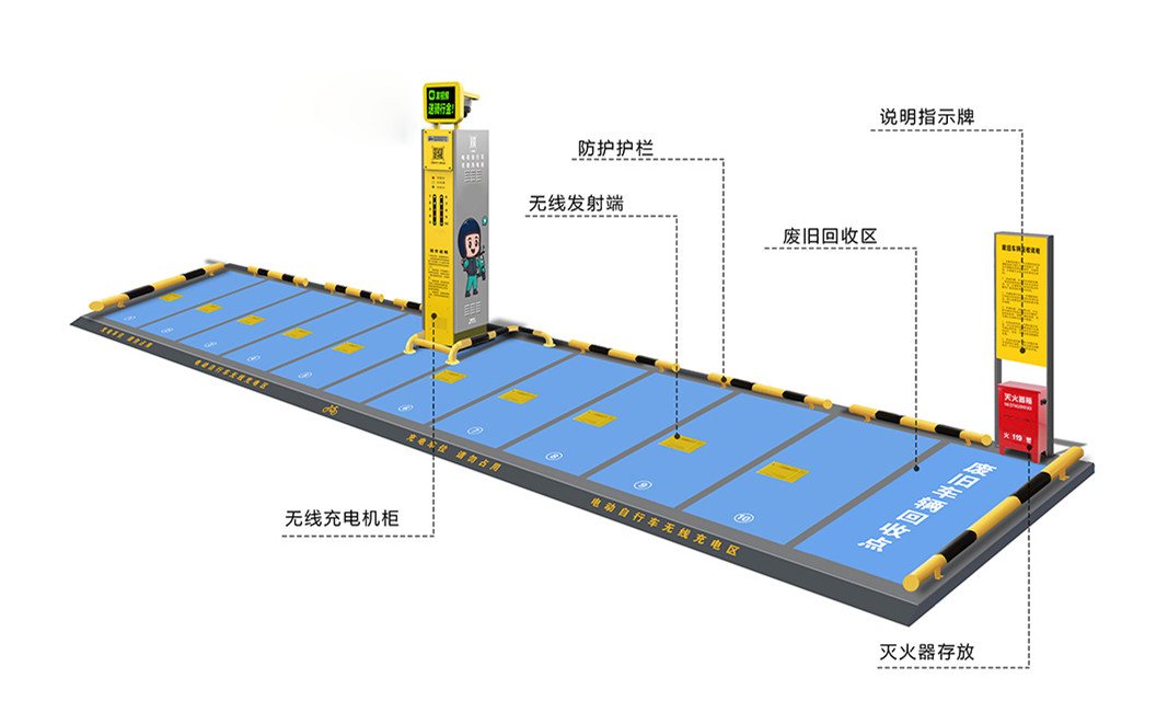 無線充電樁，一拖十，電動(dòng)自行車充電樁，電動(dòng)兩輪車無線充電