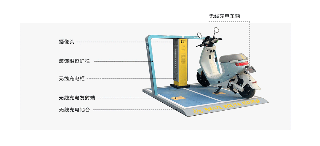 電動(dòng)自行車無線充電，共享單車補(bǔ)能，兩輪車充電方式